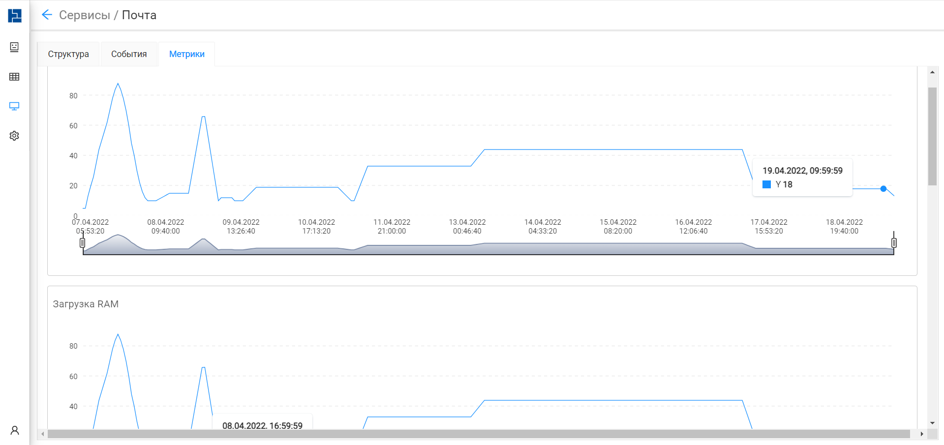 analysis_metrics